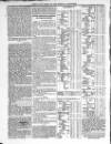 Belfast Mercantile Register and Weekly Advertiser Tuesday 08 December 1840 Page 4