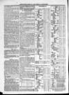 Belfast Mercantile Register and Weekly Advertiser Tuesday 15 December 1840 Page 4