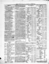Belfast Mercantile Register and Weekly Advertiser Tuesday 04 May 1841 Page 4