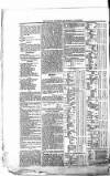 Belfast Mercantile Register and Weekly Advertiser Tuesday 20 December 1842 Page 4