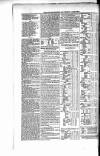 Belfast Mercantile Register and Weekly Advertiser Tuesday 23 January 1844 Page 4