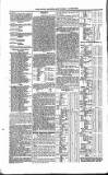 Belfast Mercantile Register and Weekly Advertiser Tuesday 28 July 1846 Page 4