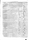 Belfast Mercantile Register and Weekly Advertiser Tuesday 12 February 1850 Page 4