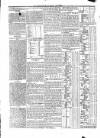 Belfast Mercantile Register and Weekly Advertiser Tuesday 12 March 1850 Page 4
