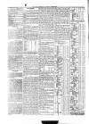 Belfast Mercantile Register and Weekly Advertiser Tuesday 23 April 1850 Page 4