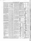 Belfast Mercantile Register and Weekly Advertiser Tuesday 27 January 1852 Page 4