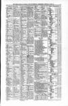 Belfast Mercantile Register and Weekly Advertiser Tuesday 06 July 1852 Page 7
