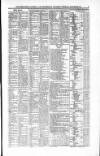 Belfast Mercantile Register and Weekly Advertiser Tuesday 30 November 1852 Page 7