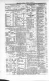 Belfast Mercantile Register and Weekly Advertiser Tuesday 24 January 1854 Page 6