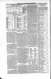 Belfast Mercantile Register and Weekly Advertiser Tuesday 12 September 1854 Page 6