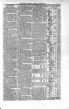 Belfast Mercantile Register and Weekly Advertiser Tuesday 28 November 1854 Page 7