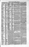 Belfast Mercantile Register and Weekly Advertiser Tuesday 23 January 1855 Page 3