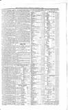 Belfast Mercantile Register and Weekly Advertiser Tuesday 30 October 1855 Page 7