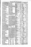 Belfast Mercantile Register and Weekly Advertiser Tuesday 12 May 1857 Page 7