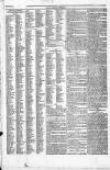 Clonmel Herald Wednesday 21 May 1828 Page 2