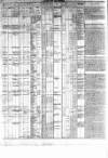 Allnut's Irish Land Schedule Monday 01 March 1852 Page 2