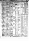 Allnut's Irish Land Schedule Tuesday 15 June 1852 Page 4
