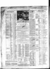 Allnut's Irish Land Schedule Thursday 01 July 1852 Page 4