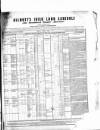 Allnut's Irish Land Schedule Friday 01 April 1853 Page 1