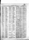 Allnut's Irish Land Schedule Wednesday 01 March 1854 Page 3