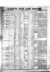 Allnut's Irish Land Schedule Wednesday 15 March 1854 Page 1
