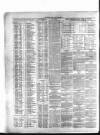 Allnut's Irish Land Schedule Saturday 01 July 1854 Page 4
