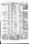 Allnut's Irish Land Schedule Tuesday 01 May 1855 Page 3