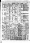 Allnut's Irish Land Schedule Friday 01 June 1855 Page 3