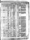 Allnut's Irish Land Schedule Saturday 01 September 1855 Page 3