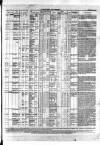 Allnut's Irish Land Schedule Thursday 01 November 1855 Page 3