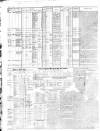 Allnut's Irish Land Schedule Monday 01 June 1857 Page 2