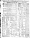 Allnut's Irish Land Schedule Wednesday 01 July 1857 Page 2