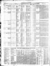 Allnut's Irish Land Schedule Monday 02 November 1857 Page 2