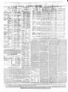 Allnut's Irish Land Schedule Monday 01 February 1858 Page 2