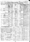 Allnut's Irish Land Schedule Saturday 01 May 1858 Page 2