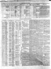 Allnut's Irish Land Schedule Monday 01 November 1858 Page 4