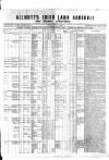 Allnut's Irish Land Schedule Wednesday 01 June 1859 Page 1