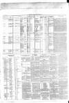 Allnut's Irish Land Schedule Wednesday 15 June 1859 Page 2