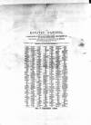 Allnut's Irish Land Schedule Monday 01 August 1859 Page 2