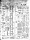 Allnut's Irish Land Schedule Sunday 01 January 1860 Page 2
