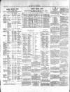 Allnut's Irish Land Schedule Sunday 01 July 1860 Page 2