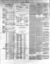 Allnut's Irish Land Schedule Saturday 01 December 1860 Page 2