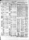 Allnut's Irish Land Schedule Thursday 01 August 1861 Page 2