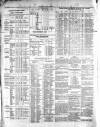 Allnut's Irish Land Schedule Monday 16 December 1861 Page 2