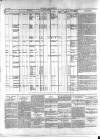 Allnut's Irish Land Schedule Tuesday 15 April 1862 Page 2