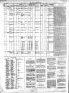 Allnut's Irish Land Schedule Saturday 01 November 1862 Page 2