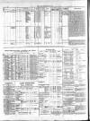 Allnut's Irish Land Schedule Wednesday 01 April 1863 Page 2
