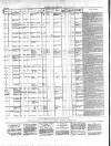 Allnut's Irish Land Schedule Monday 07 September 1863 Page 2
