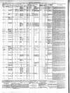 Allnut's Irish Land Schedule Sunday 01 November 1863 Page 2