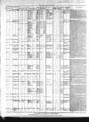 Allnut's Irish Land Schedule Monday 02 October 1865 Page 2